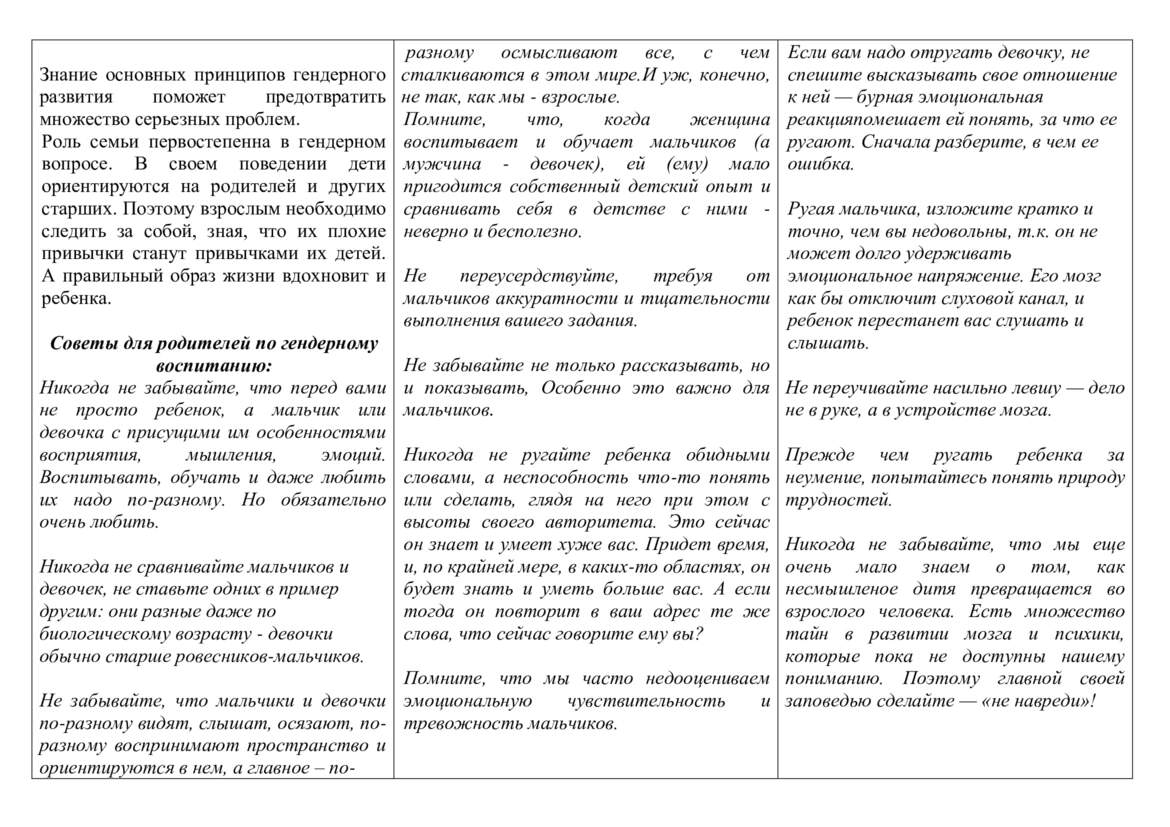 «Мужчины должны учиться друг у друга, а не у кого-то извне, кто говорил бы, как следует себя вести»